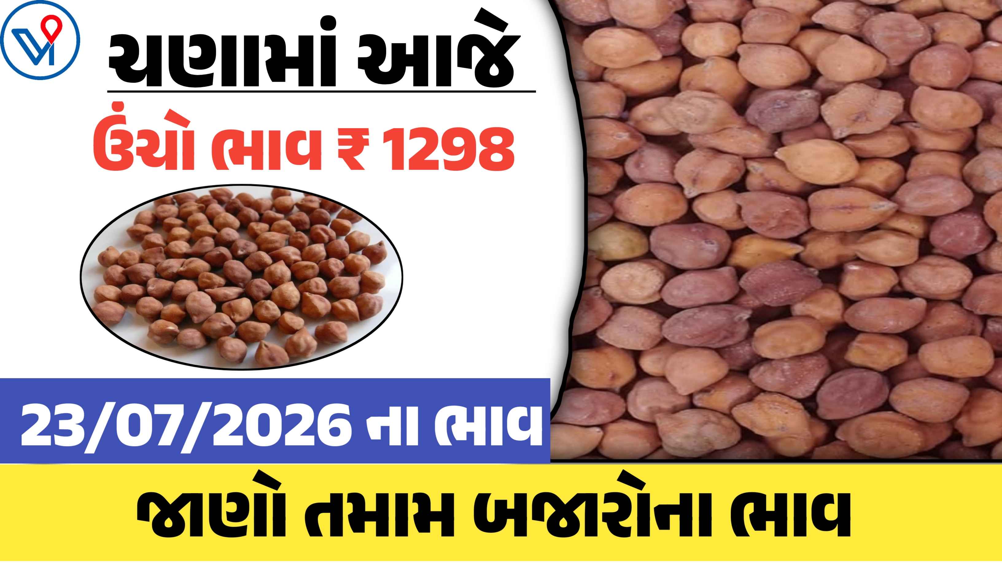 આજે ચણાના ભાવમાં જોરદાર તેજી, ચણાના ભાવ રૂ 1298 બોલાયા