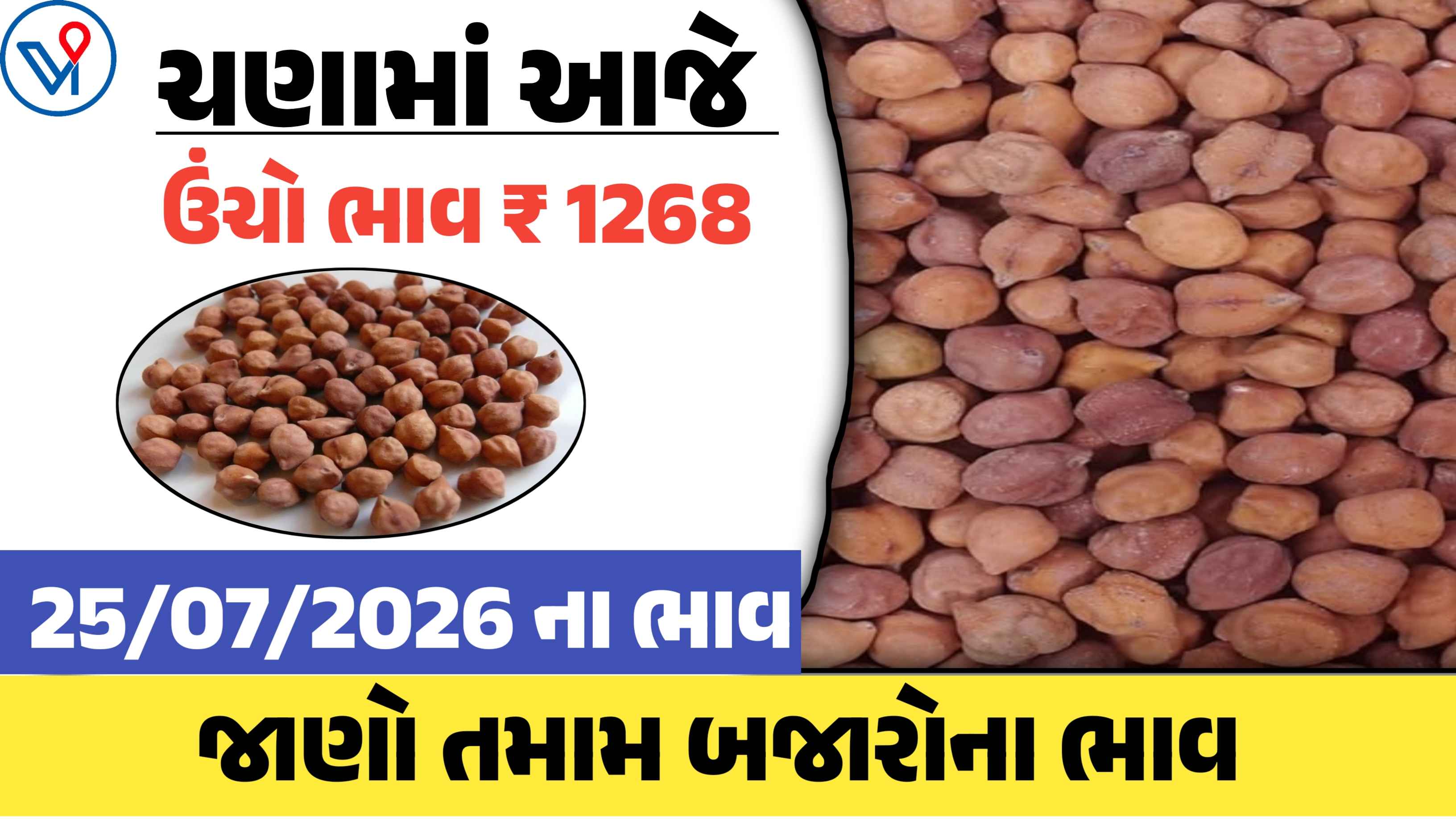 ચણાના ભાવમાં મોટો ઉછાળો: જુઓ આજના  લાઈવ માર્કેટ ભાવ