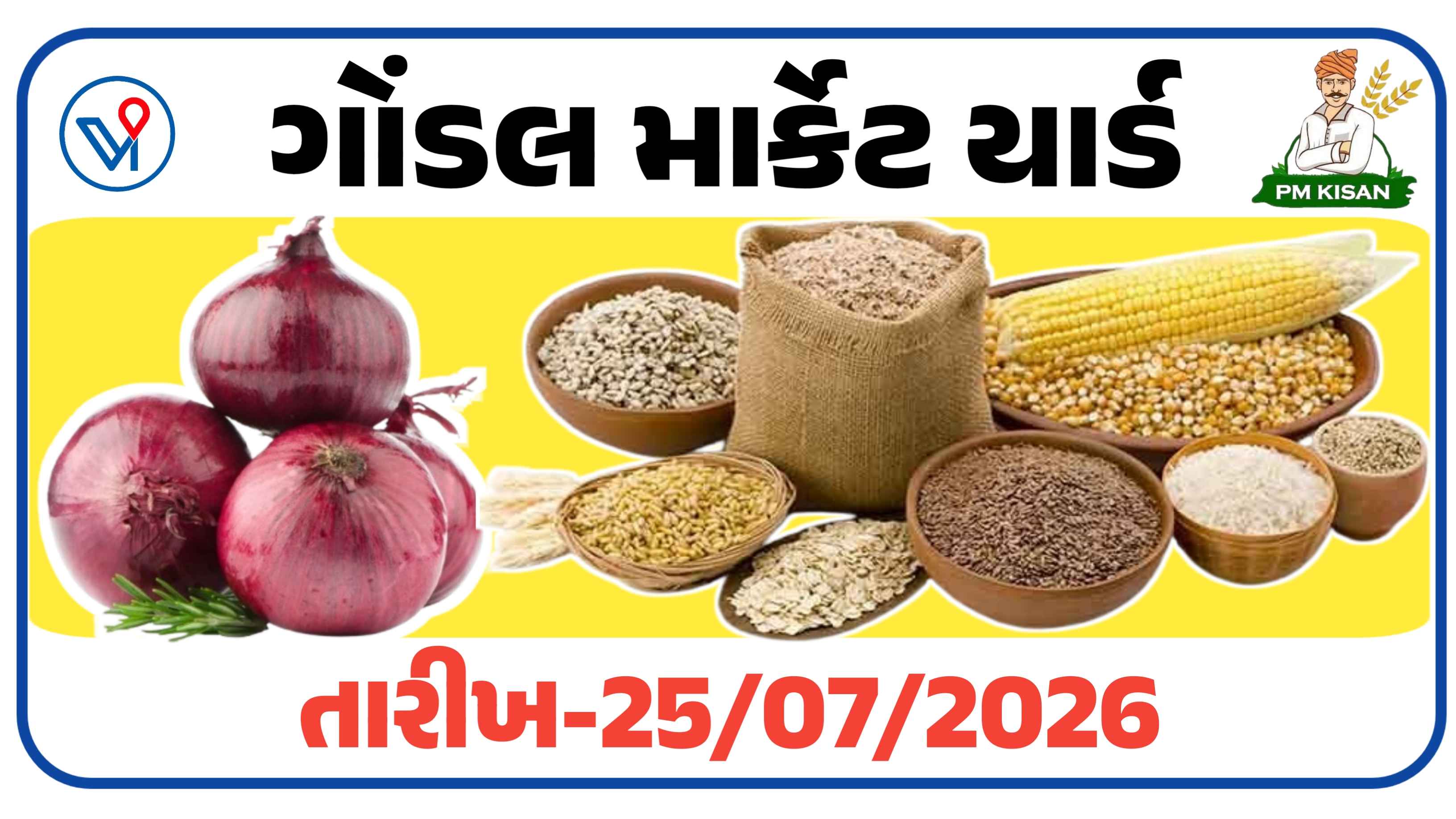 ખેડૂત ભાઈઓ માટે ગોંડલ APMC ના આજનાં અગત્યના બજાર ભાવ