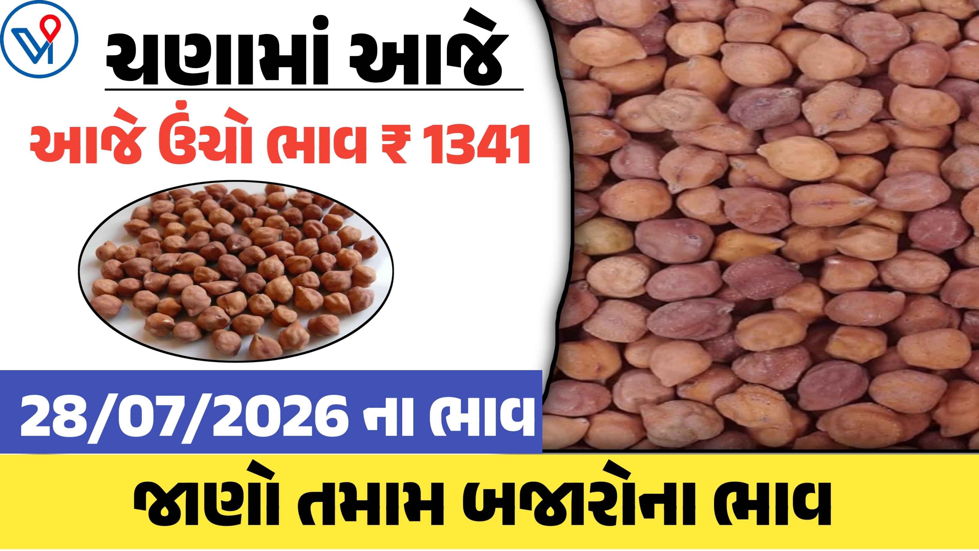 આજે ચણામાં ભુકકા બોલાવતી તેજી, જાણો આજના બજાર ભાવ